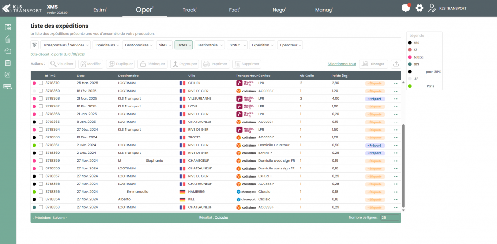 Oper Liste Expeditions Global
